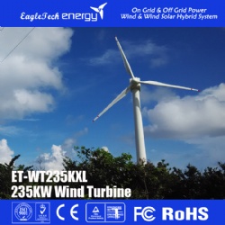 Wind Turbine Generator 235KW