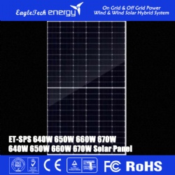 Solar Panel (640W-670W)