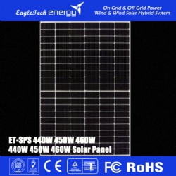 Solar Panel (440W-460W)