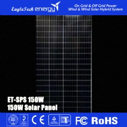 Solar Panel (150W)