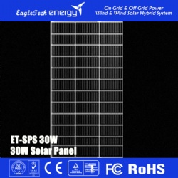 Solar Panel (30W)